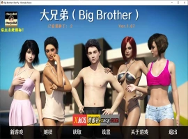 【欧美神作SLG/汉化/动态】大兄弟：重置故事 V1.07 +全CG【PC/2.5G】-IS